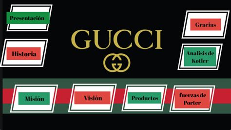 estrategia de empresa caso gucci|Análisis del caso Gucci y su estrategia de expansión a.